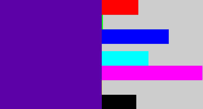 Hex color #5b02a8 - violet blue