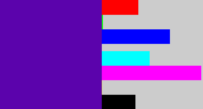 Hex color #5b03ac - violet blue