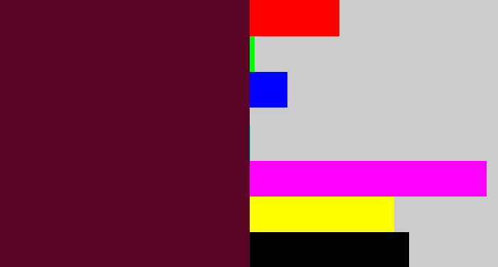 Hex color #5b0526 - burgundy
