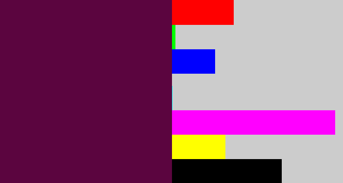 Hex color #5b053f - plum