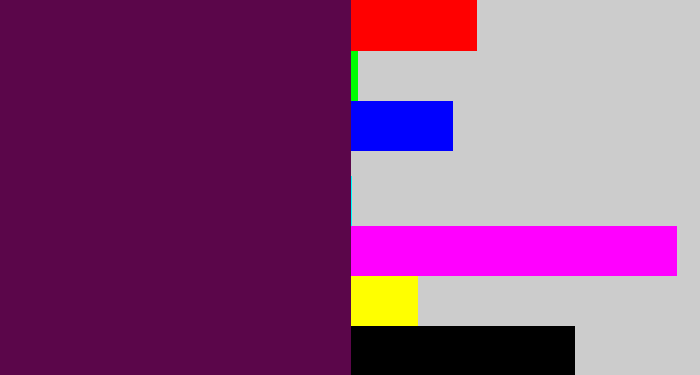 Hex color #5b064a - plum