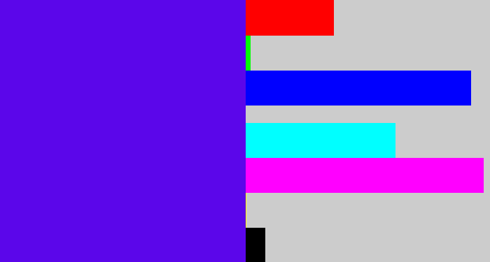 Hex color #5b06ea - blue violet