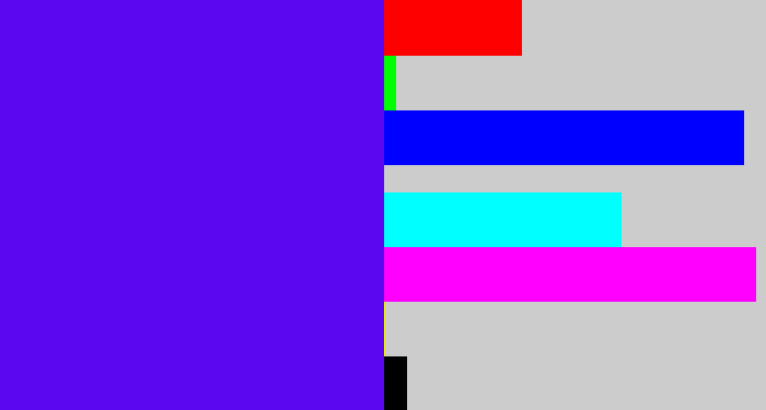 Hex color #5b07ef - blue/purple