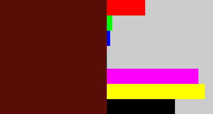 Hex color #5b0d07 - reddy brown