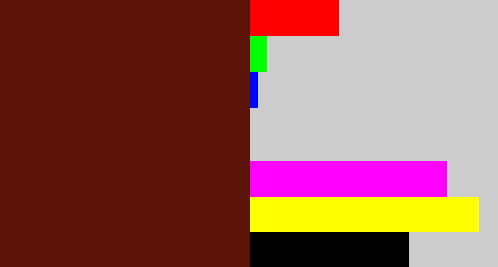 Hex color #5b1307 - reddy brown