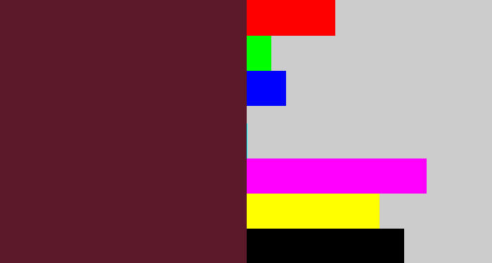 Hex color #5b192a - plum