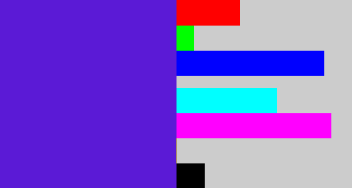 Hex color #5b1ad6 - purple/blue