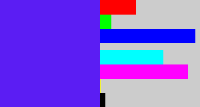 Hex color #5b1df3 - purplish blue