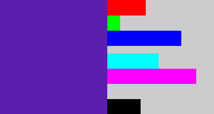 Hex color #5b1eaf - blue purple