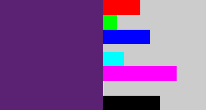 Hex color #5b2172 - darkish purple