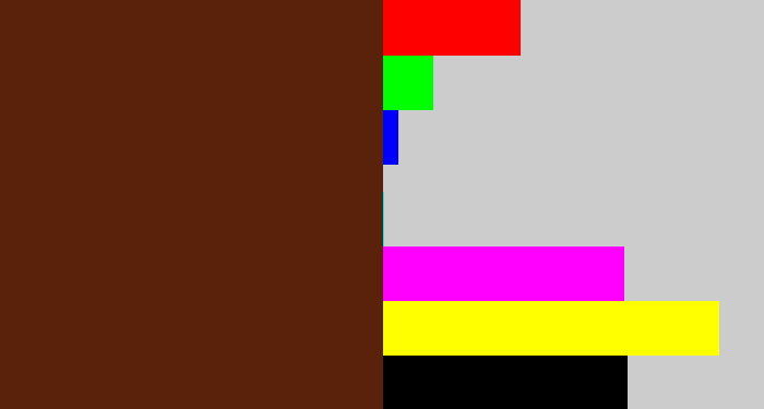 Hex color #5b220b - brown