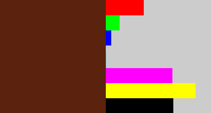Hex color #5b220e - brown