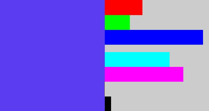 Hex color #5b3cf0 - purpleish blue