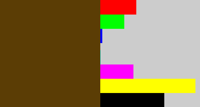 Hex color #5b3d05 - brown