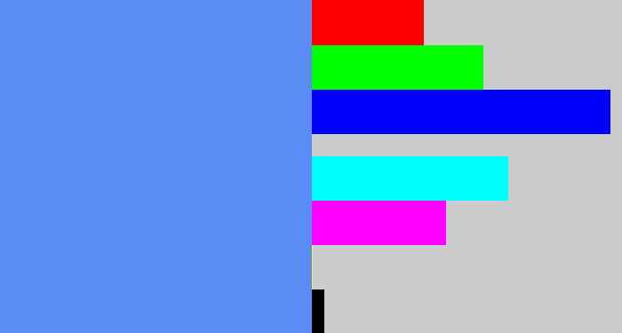 Hex color #5b8cf5 - soft blue
