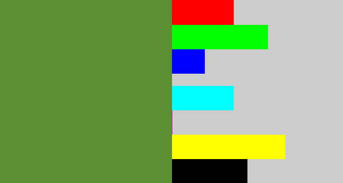 Hex color #5b8f31 - moss green