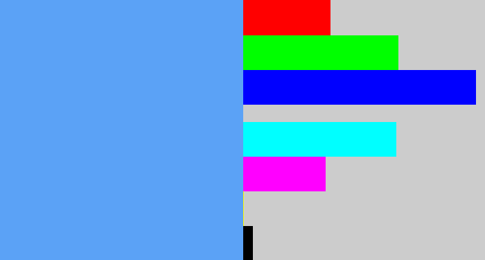 Hex color #5ba2f6 - soft blue