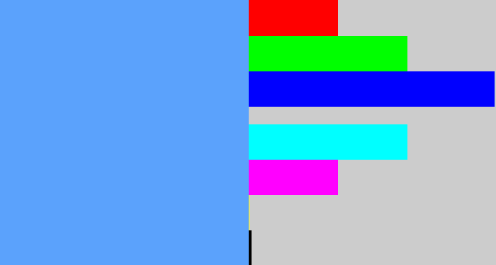 Hex color #5ba2fc - soft blue
