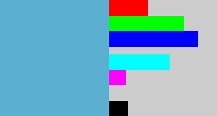 Hex color #5bafd0 - greyblue