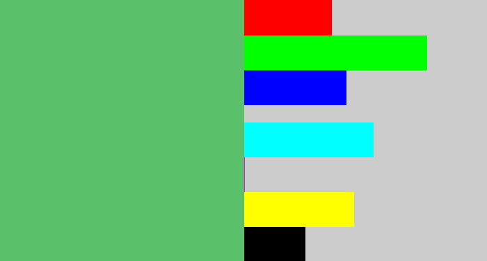 Hex color #5bc06a - boring green
