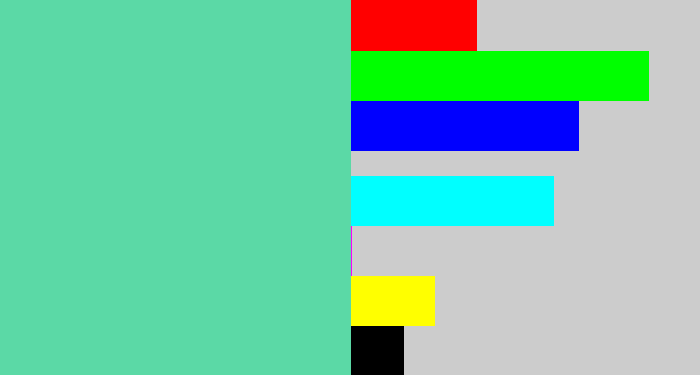 Hex color #5bd9a6 - light greenish blue