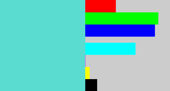 Hex color #5bdcd1 - tiffany blue