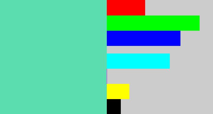 Hex color #5bddaf - light greenish blue
