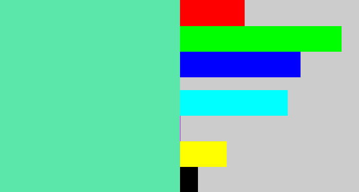 Hex color #5be6aa - light greenish blue