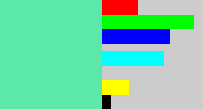 Hex color #5be9aa - light greenish blue