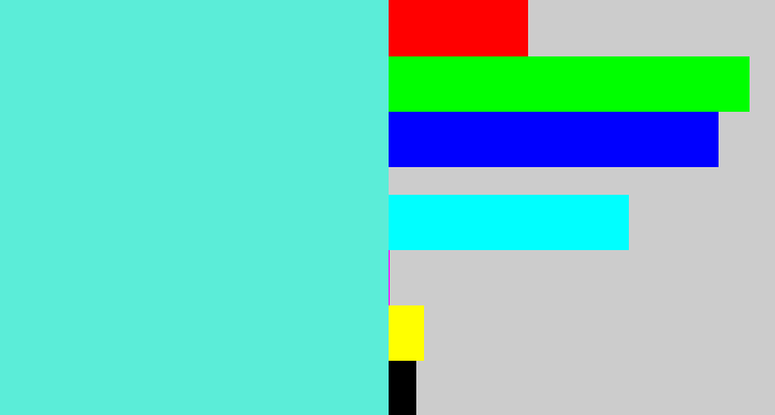 Hex color #5bedd8 - tiffany blue