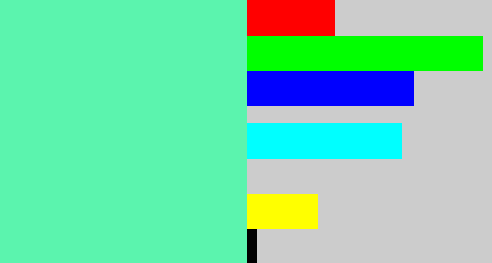 Hex color #5bf4ae - light greenish blue