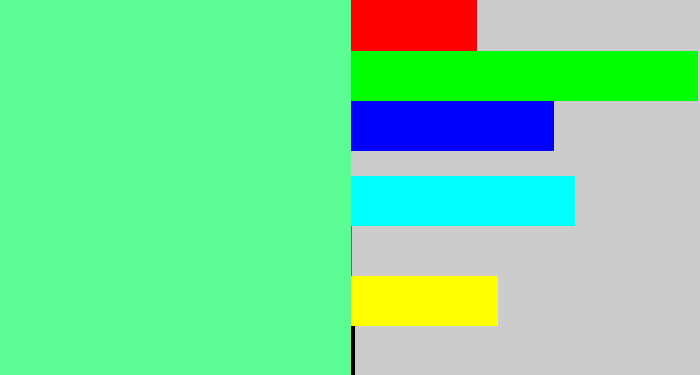 Hex color #5bfc93 - light green blue