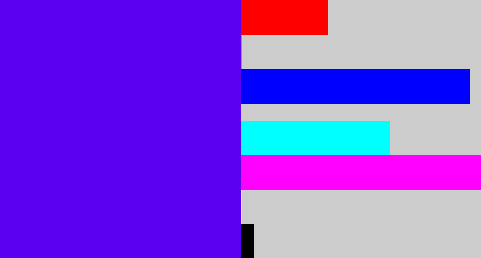 Hex color #5c00f1 - blue/purple