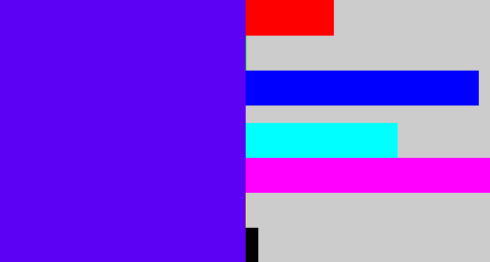 Hex color #5c01f3 - blue/purple