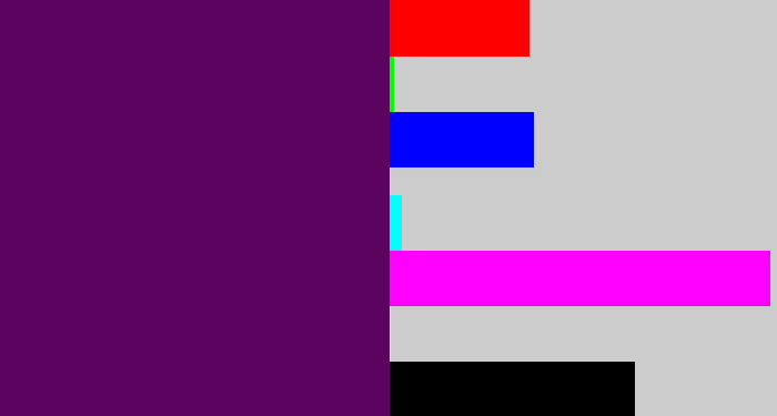Hex color #5c025f - plum purple