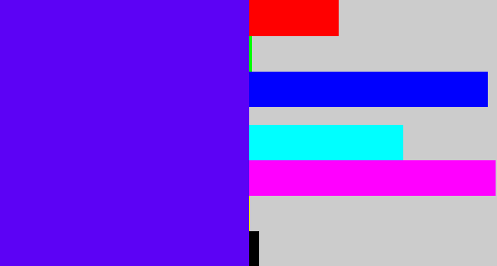 Hex color #5c02f5 - blue/purple