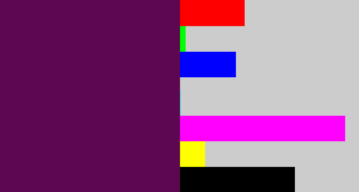 Hex color #5c074f - grape purple