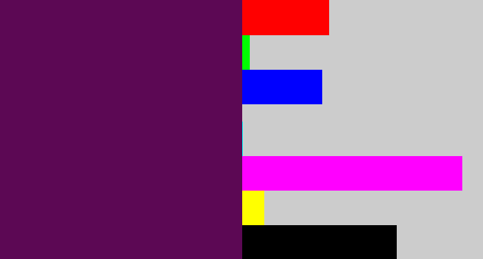 Hex color #5c0854 - grape purple