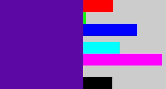 Hex color #5c08a5 - violet blue