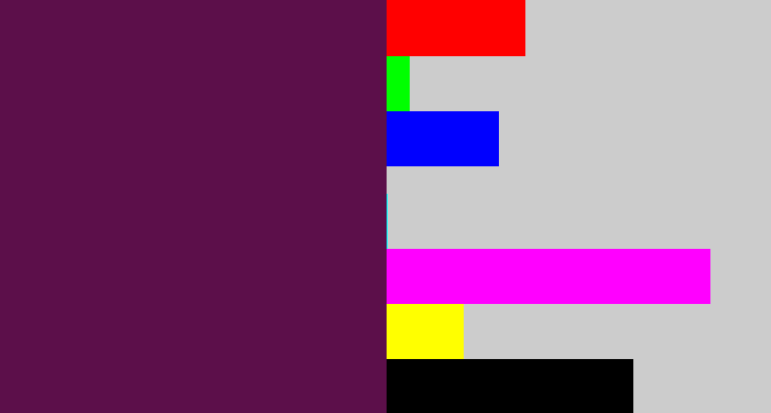 Hex color #5c0f4a - grape purple
