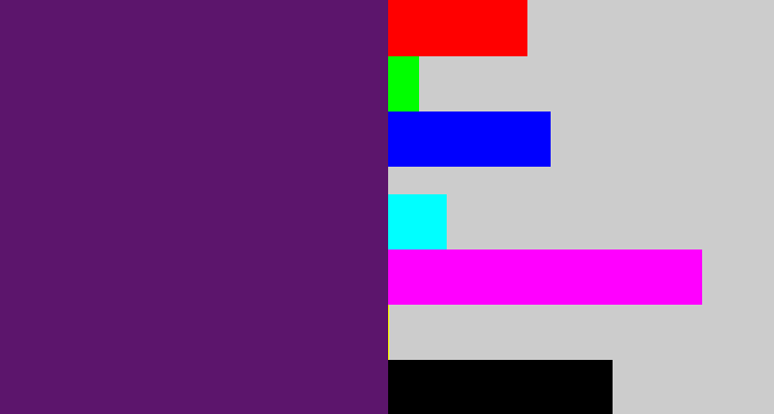 Hex color #5c156c - darkish purple