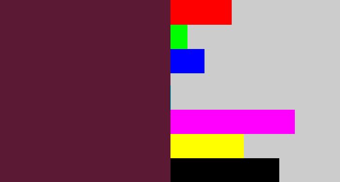 Hex color #5c1934 - plum