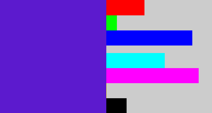 Hex color #5c1ace - purple/blue