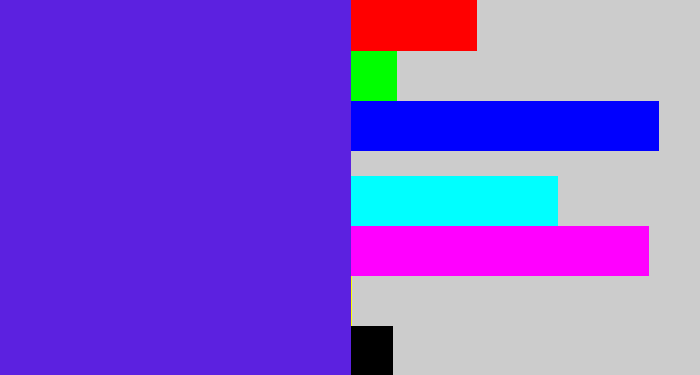 Hex color #5c21e0 - purple/blue