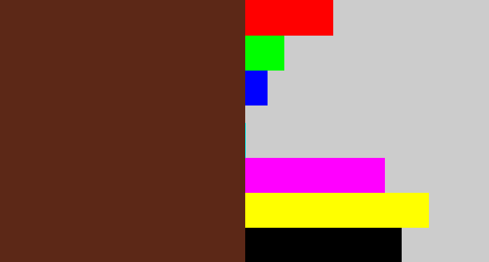 Hex color #5c2817 - brown