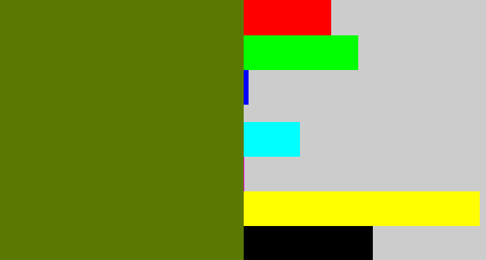 Hex color #5c7804 - olive green