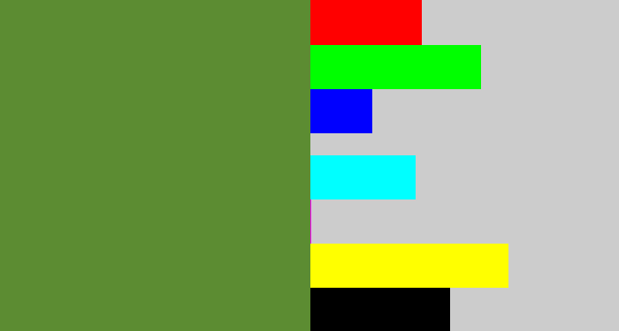 Hex color #5c8c32 - moss green