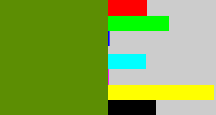 Hex color #5c8e03 - sap green