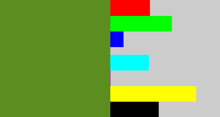 Hex color #5c8e1f - sap green
