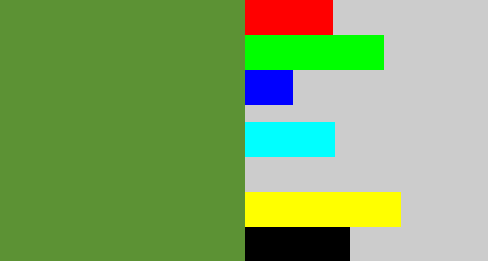 Hex color #5c9234 - moss green